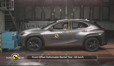 Δοκιμή Euro NCAP Lexus UX