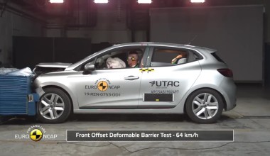 Δοκιμή Euro NCAP Renault Clio 2019