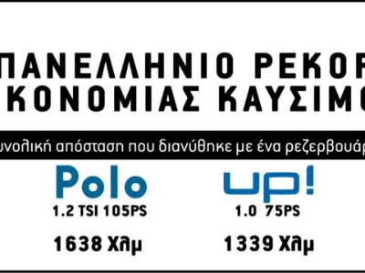Greek Fuel Economy record by Driving Academy (1638 klm per tank)
