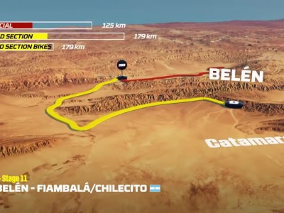 Rally Dakar 2018 Stage 11