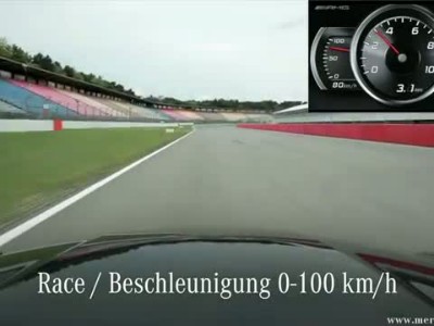 Mercedes AMG - AMG Performance Media
