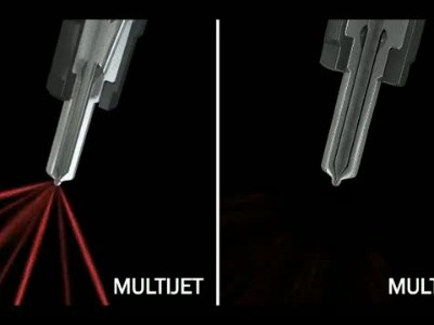 Fiat Multijet II_Benefits 1